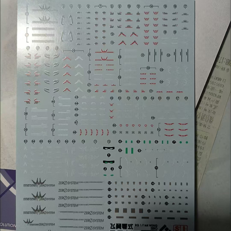 Hot EVO Decal RG43 voor RG 1/1 - Bandai Gundam Rg recensie en prijs